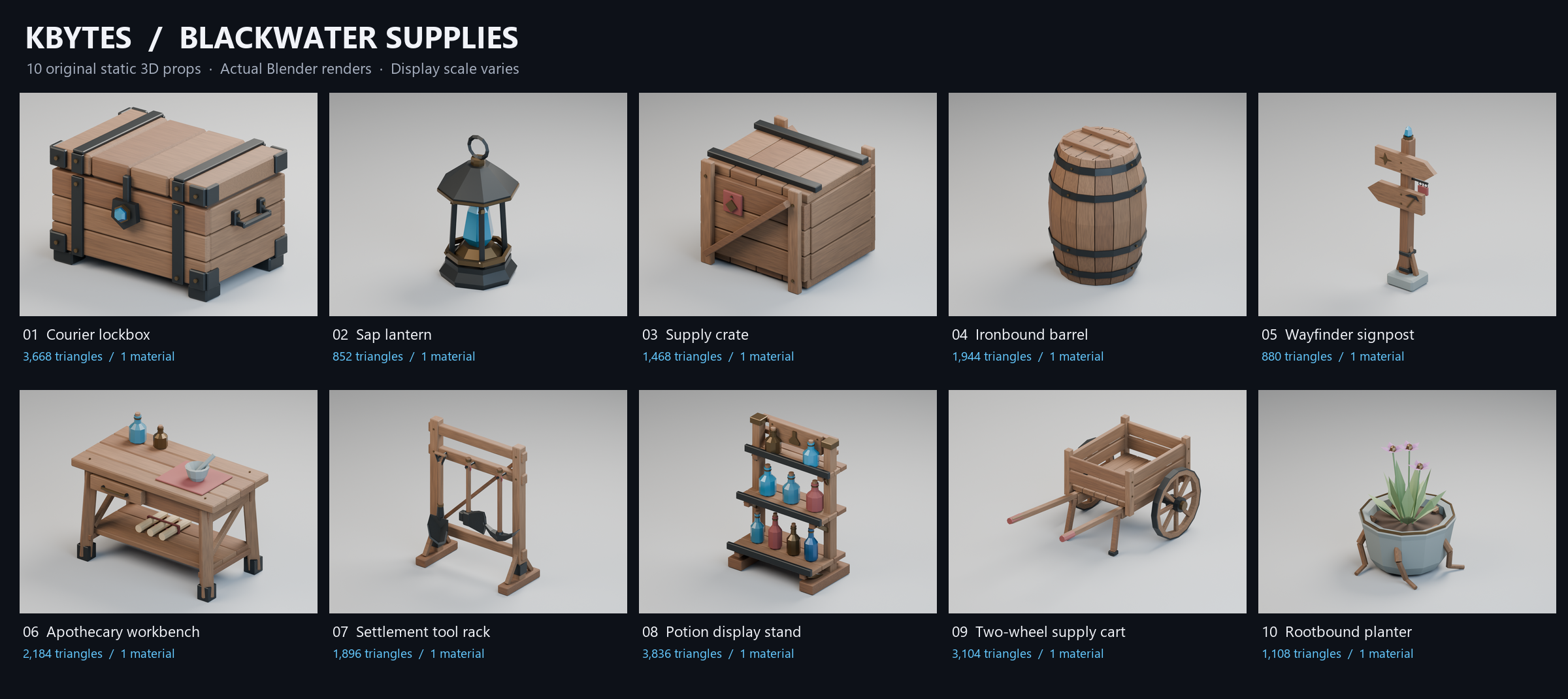 Contact sheet of ten actual KBytes prop models: chest, lantern, crate, barrel, signpost, workbench, tool rack, potion stand, handcart and planter. Display scale varies.